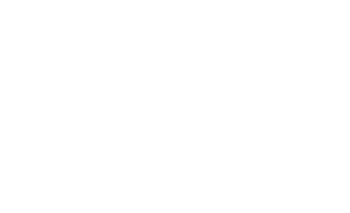 RLA Viajes